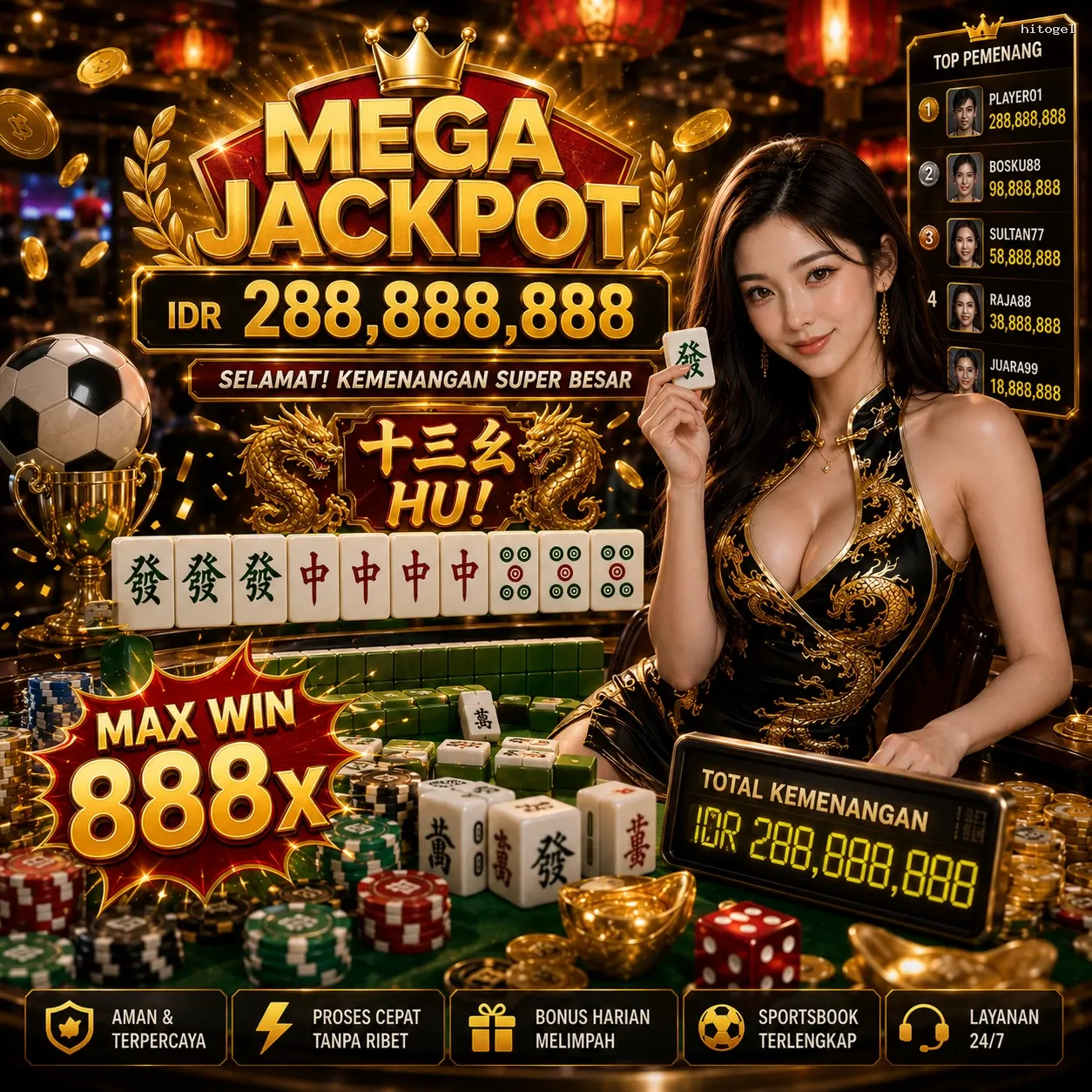 Panduan Lengkap Menjelajahi Platform Permainan hitogel