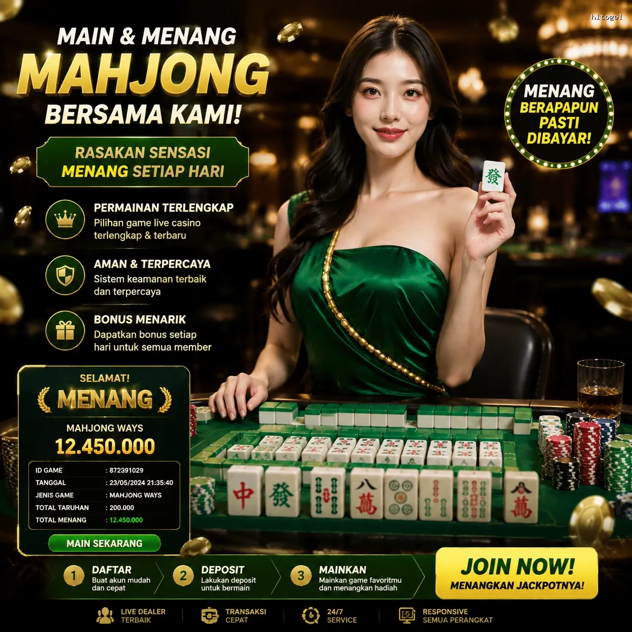 Bagaimana hitogel Mengubah Cara Kita Bermain Game Online